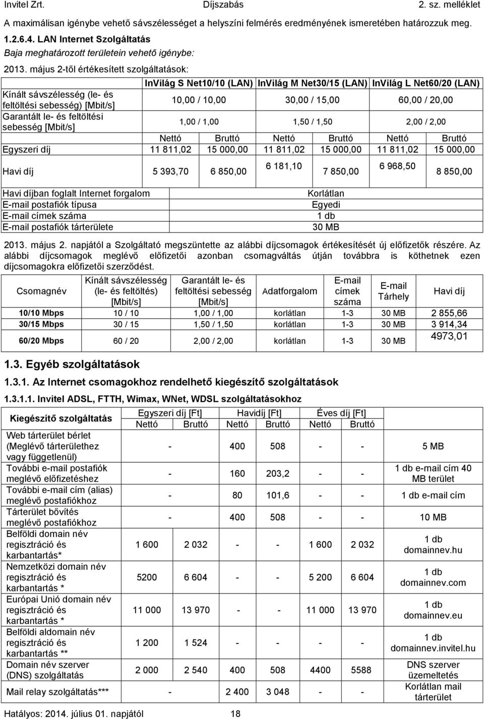 15,00 60,00 / 20,00 Garantált le- és feltöltési sebesség [Mbit/s] 1,00 / 1,00 1,50 / 1,50 2,00 / 2,00 Nettó Bruttó Nettó Bruttó Nettó Bruttó Egyszeri díj 11811,02 15000,00 11811,02 15000,00 11811,02
