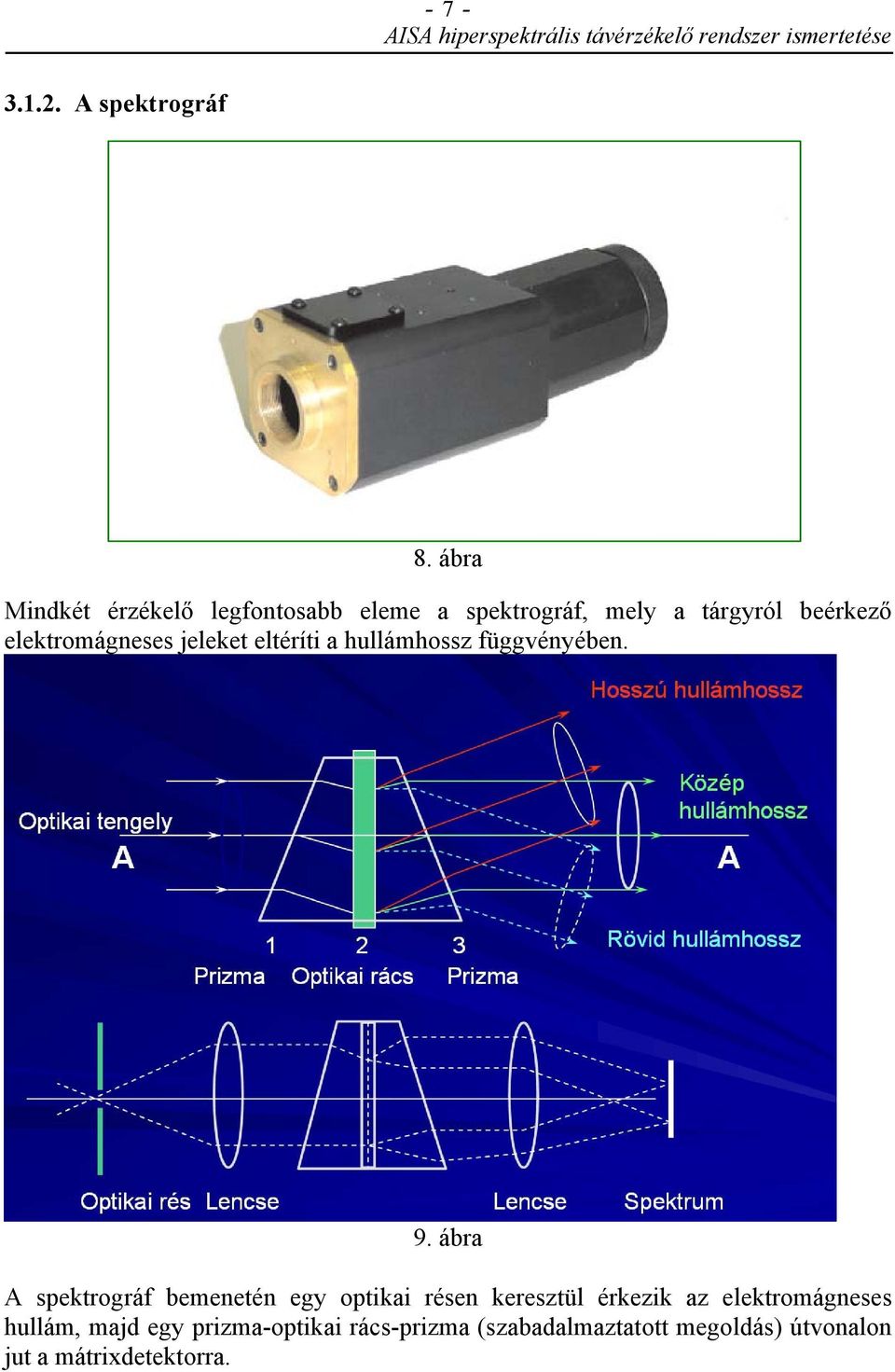 elektromágneses jeleket eltéríti a hullámhossz függvényében. 9.