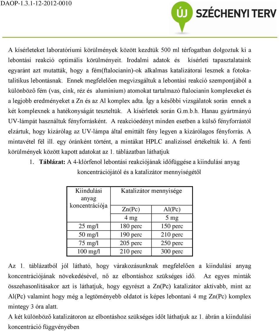 Ennek megfelelően megvizsgáltuk a lebontási reakció szempontjából a különböző fém (vas, cink, réz és aluminium) atomokat tartalmazó ftalocianin komplexeket és a legjobb eredményeket a Zn és az Al