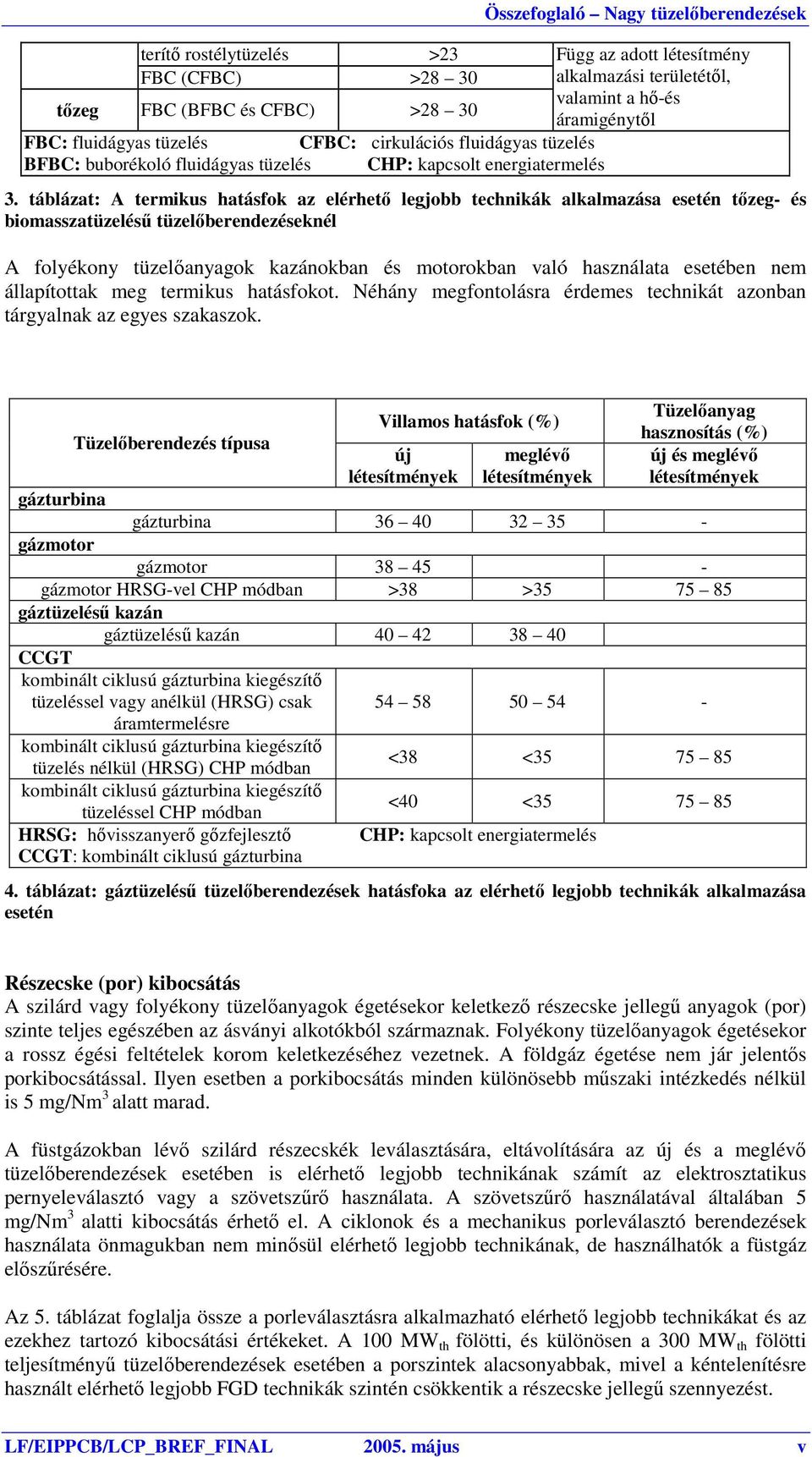 táblázat: A termikus hatásfok az elérhető legjobb technikák alkalmazása esetén tőzeg- és biomasszatüzelésű tüzelőberendezéseknél A folyékony tüzelőanyagok kazánokban és motorokban való használata