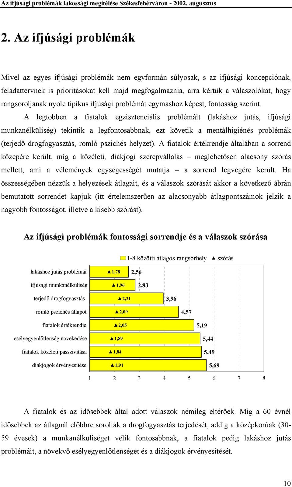 A legtöbben a fiatalok egzisztenciális problémáit (lakáshoz jutás, ifjúsági munkanélküliség) tekintik a legfontosabbnak, ezt követik a mentálhigiénés problémák (terjedő drogfogyasztás, romló pszichés