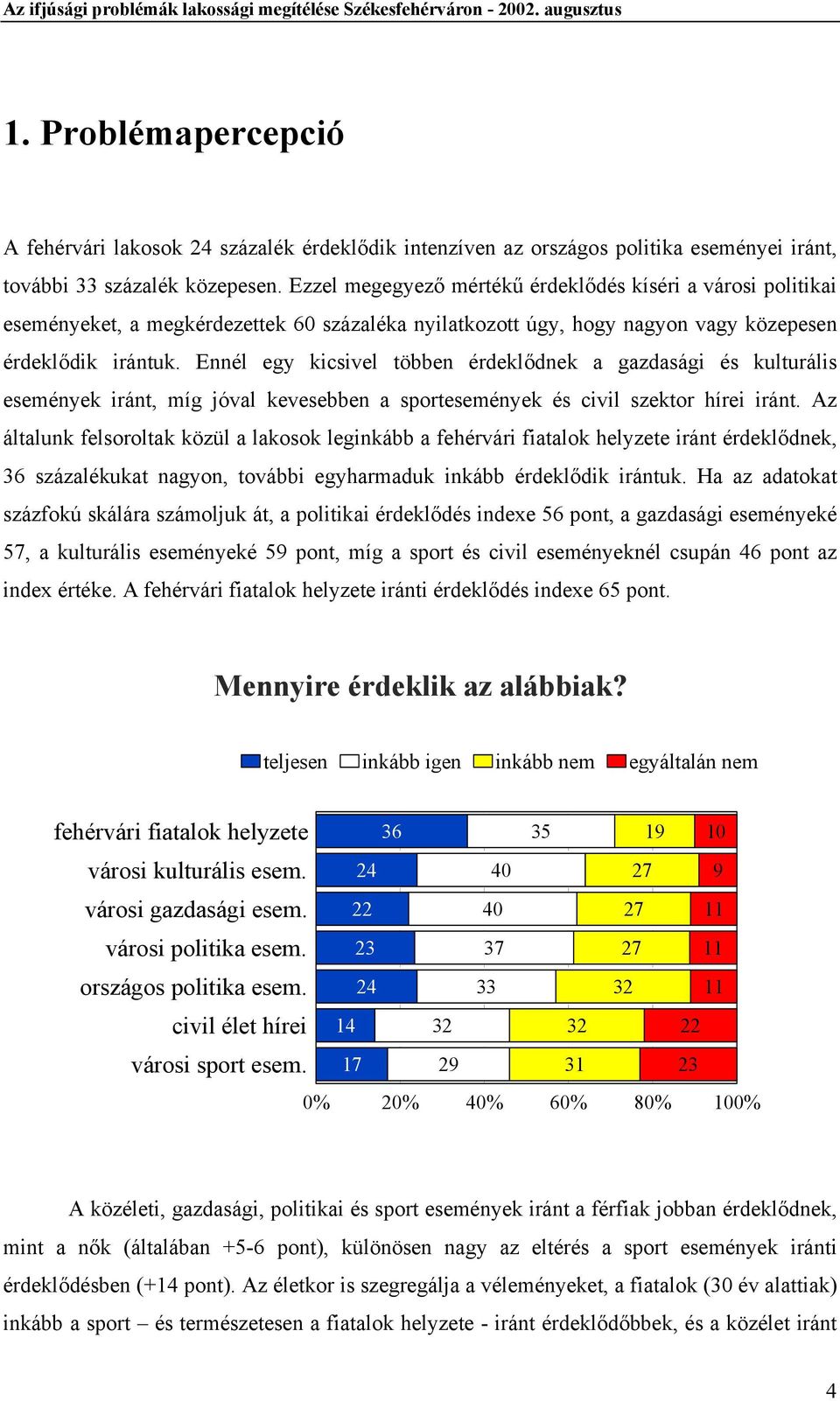 Ennél egy kicsivel többen érdeklődnek a gazdasági és kulturális események iránt, míg jóval kevesebben a sportesemények és civil szektor hírei iránt.