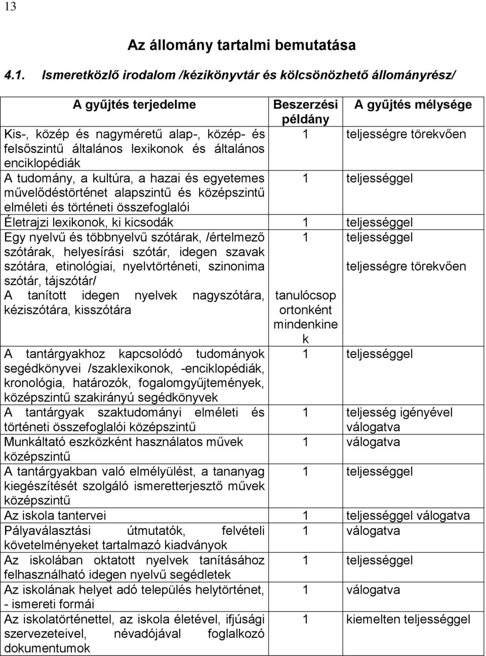 1 teljességre törekvően Életrajzi lexikonok, ki kicsodák Egy nyelvű és többnyelvű szótárak, /értelmező szótárak, helyesírási szótár, idegen szavak szótára, etinológiai, nyelvtörténeti, szinonima