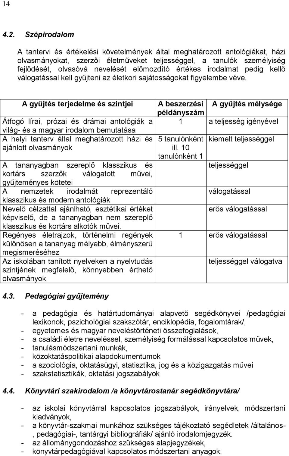 előmozdító értékes irodalmat pedig kellő válogatással kell gyűjteni az életkori sajátosságokat figyelembe véve.