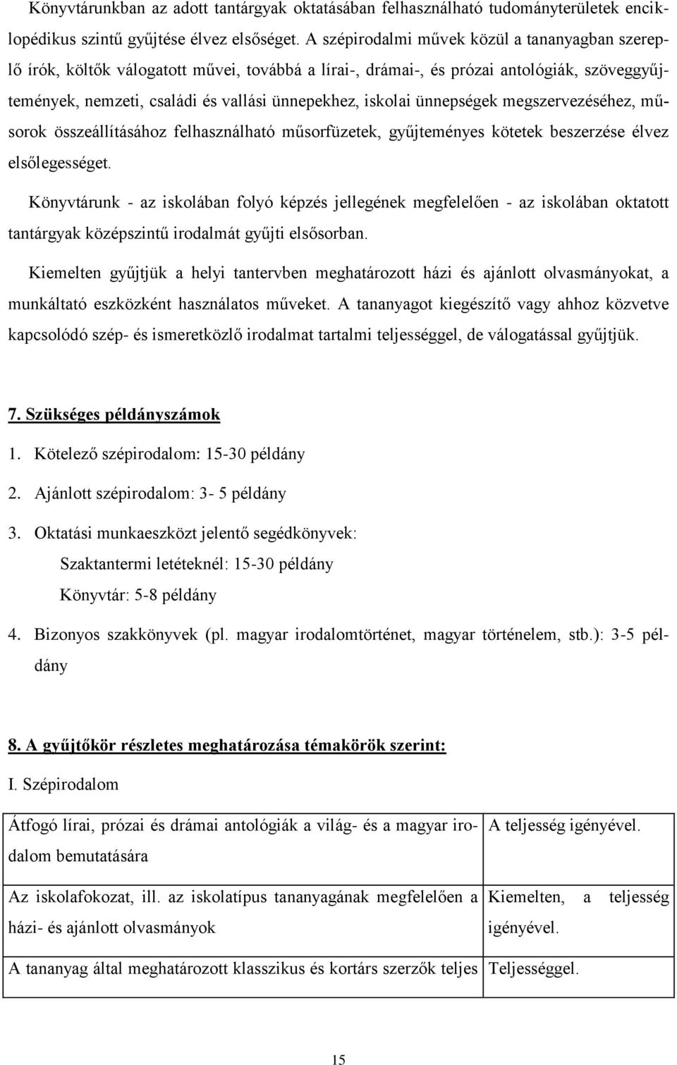 ünnepségek megszervezéséhez, műsorok összeállításához felhasználható műsorfüzetek, gyűjteményes kötetek beszerzése élvez elsőlegességet.