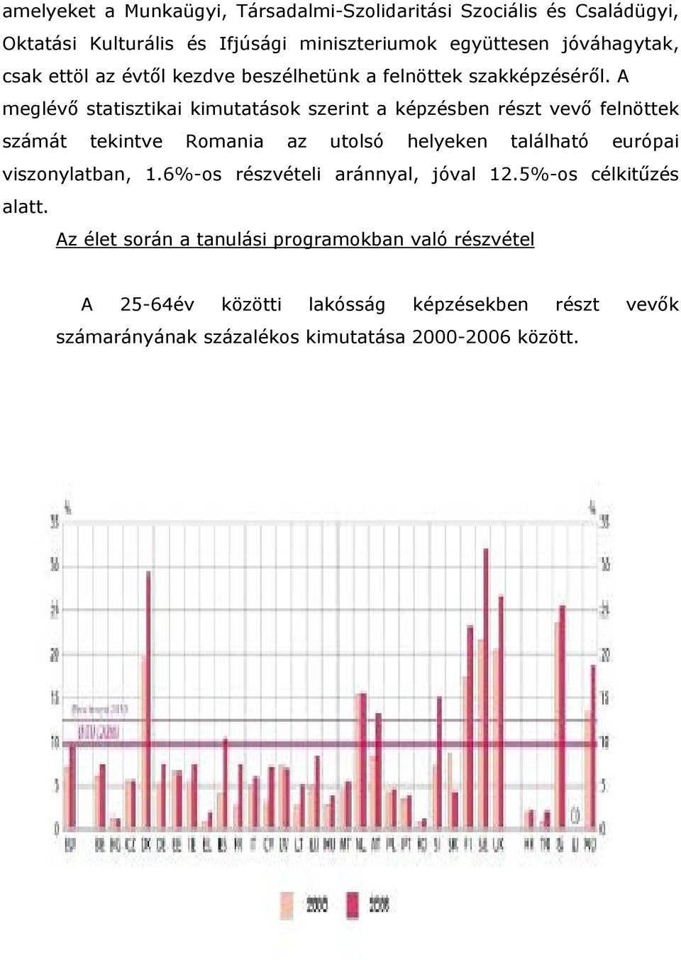 A meglévő statisztikai kimutatások szerint a képzésben részt vevő felnöttek számát tekintve Romania az utolsó helyeken található európai
