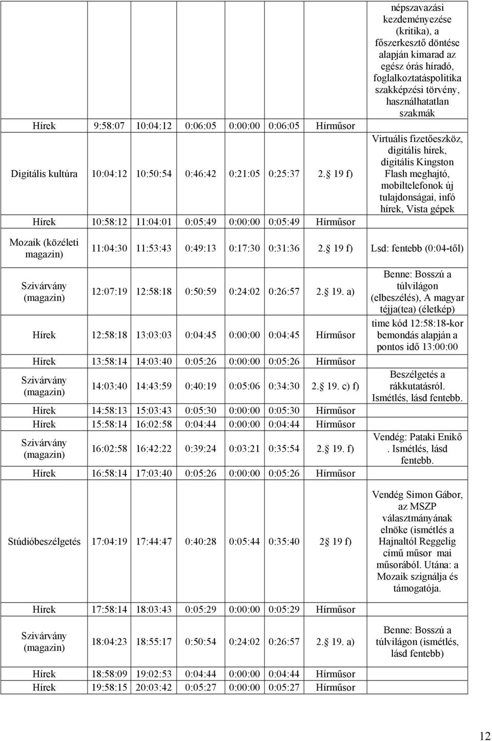 törvény, használhatatlan szakmák Virtuális fizetőeszköz, digitális hírek, digitális Kingston Flash meghajtó, mobiltelefonok új tulajdonságai, infó hírek, Vista gépek Mozaik (közéleti 11:04:30