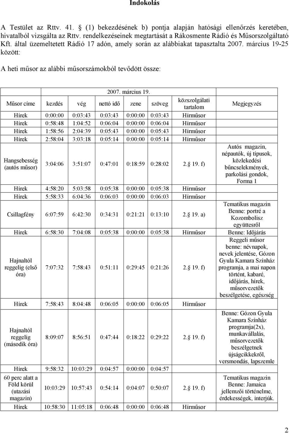 március 19-25 között: A heti műsor az alábbi műsorszámokból tevődött össze: 2007. március 19.