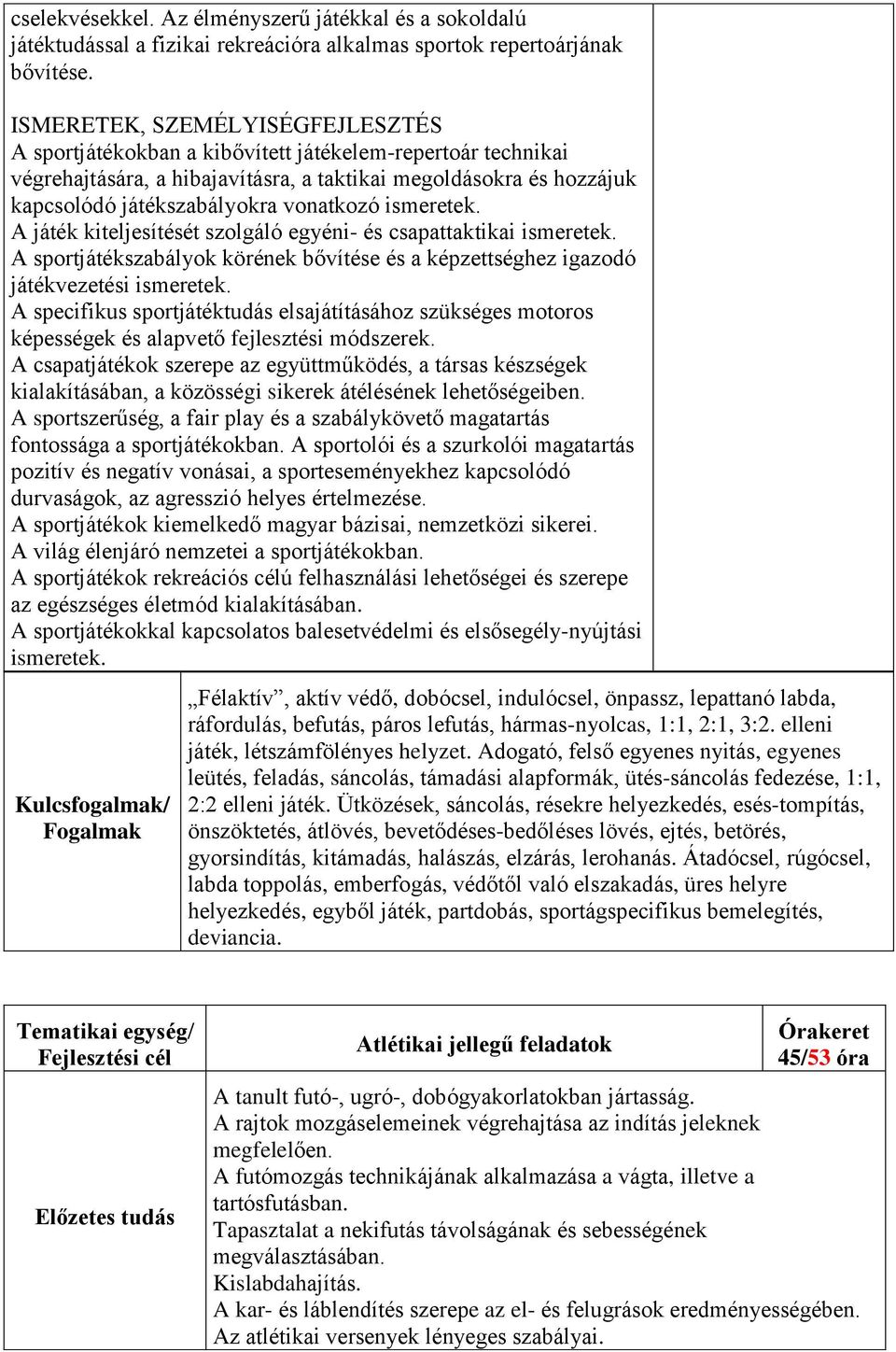 vonatkozó ismeretek. A játék kiteljesítését szolgáló egyéni- és csapattaktikai ismeretek. A sportjátékszabályok körének bővítése és a képzettséghez igazodó játékvezetési ismeretek.