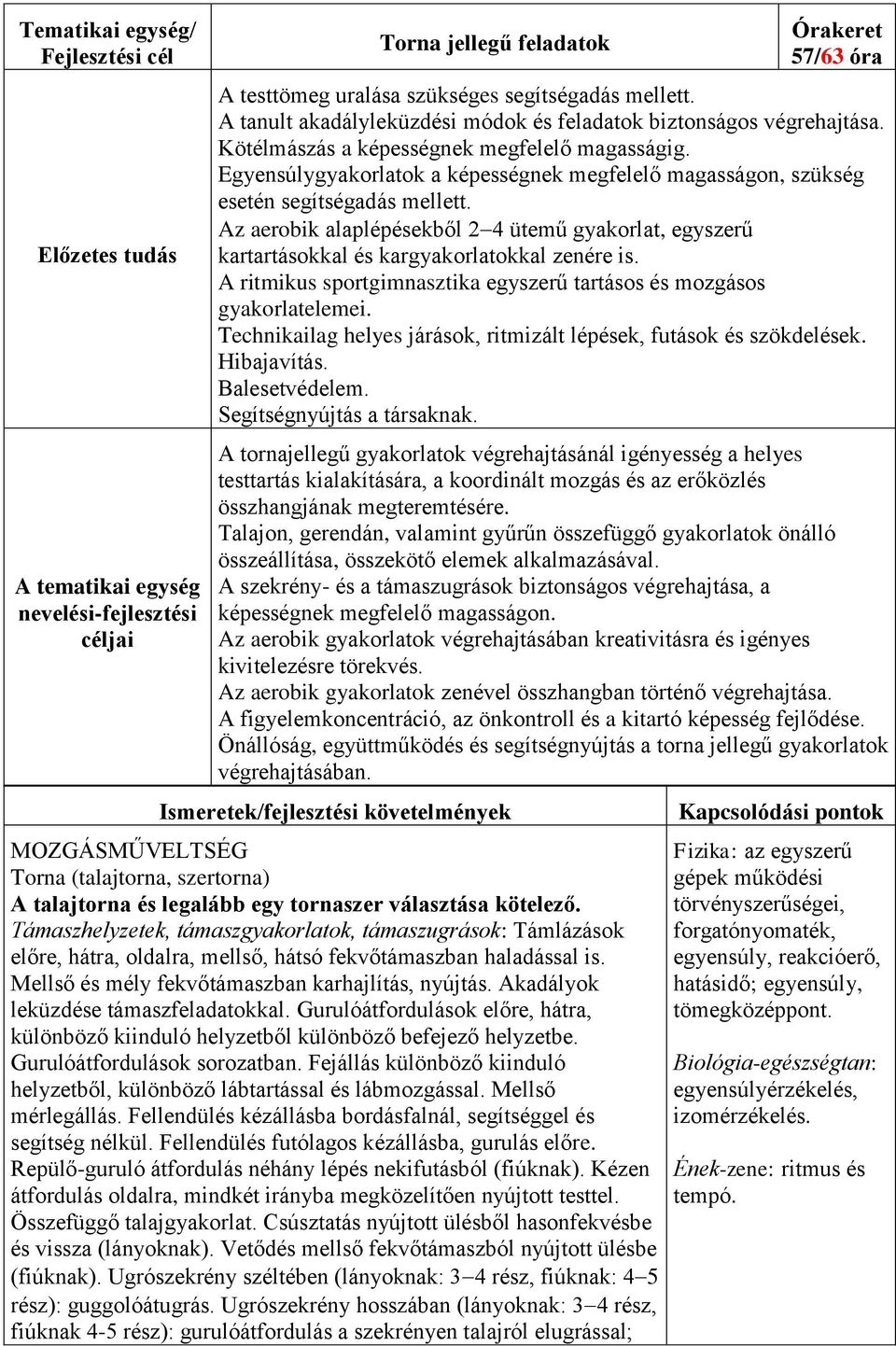 Egyensúlygyakorlatok a képességnek megfelelő magasságon, szükség esetén segítségadás mellett. Az aerobik alaplépésekből 2 4 ütemű gyakorlat, egyszerű kartartásokkal és kargyakorlatokkal zenére is.