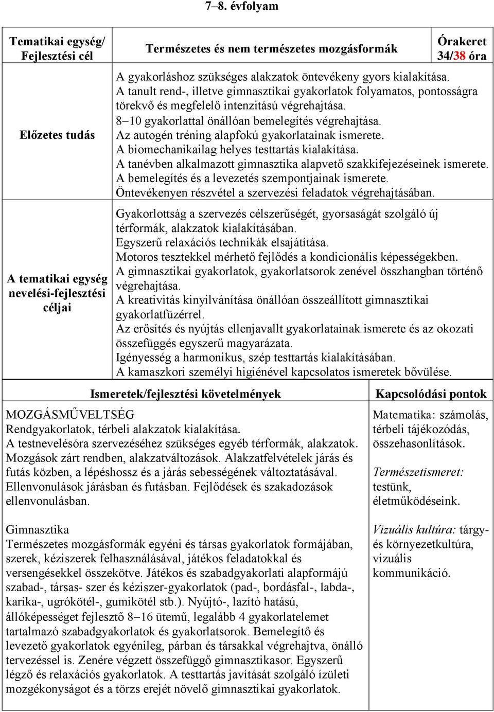 8 10 gyakorlattal önállóan bemelegítés végrehajtása. Az autogén tréning alapfokú gyakorlatainak ismerete. A biomechanikailag helyes testtartás kialakítása.