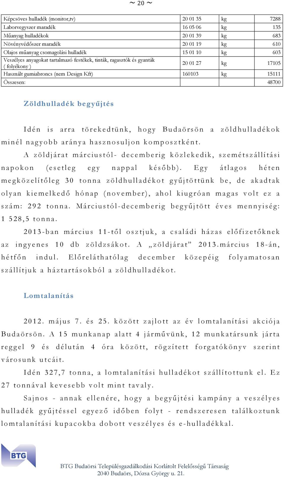 Zöldhulladék begyűjtés I d é n i s a r r a t ö r e k e d t ü n k, h o g y B u d a ö r s ö n a z ö l d h u l l a d é k o k m i n é l n a g y o b b a r á n y a h a s z n o s u l j o n k o m p o s z t k