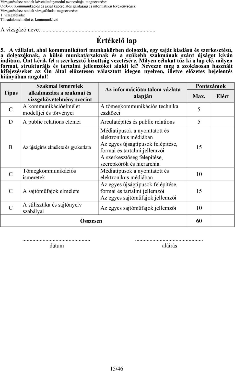 Önt kérik fel a szerkesztő bizottság vezetésére. Milyen célokat tűz ki a lap elé, milyen formai, strukturális és tartalmi jellemzőket alakít ki?