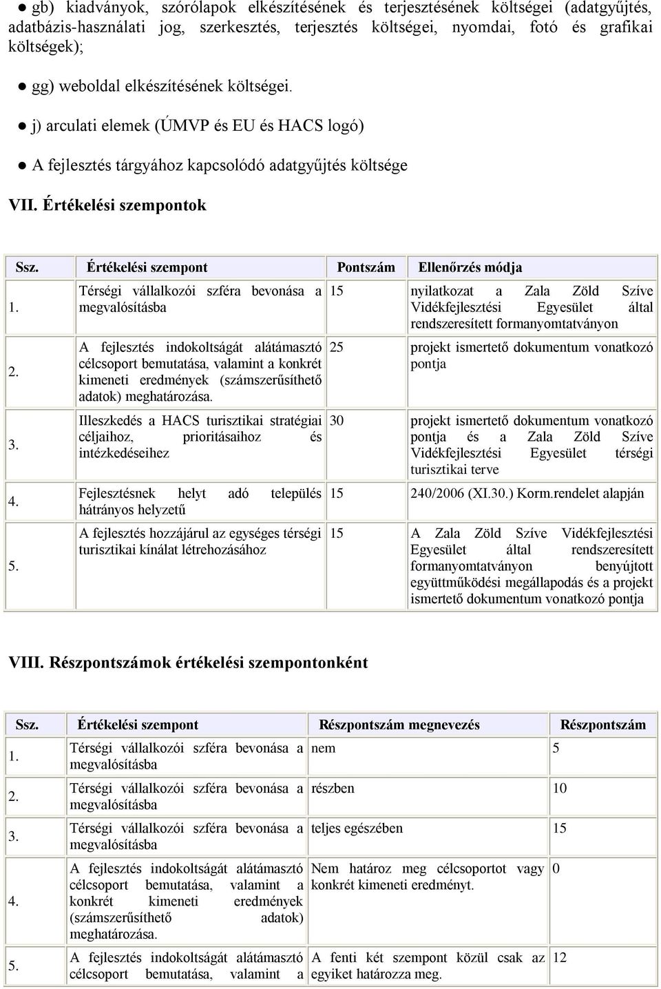 Értékelési szempont Pontszám Ellenőrzés módja célcsoport bemutatása, valamint a konkrét kimeneti eredmények (számszerűsíthető adatok) meghatározása.