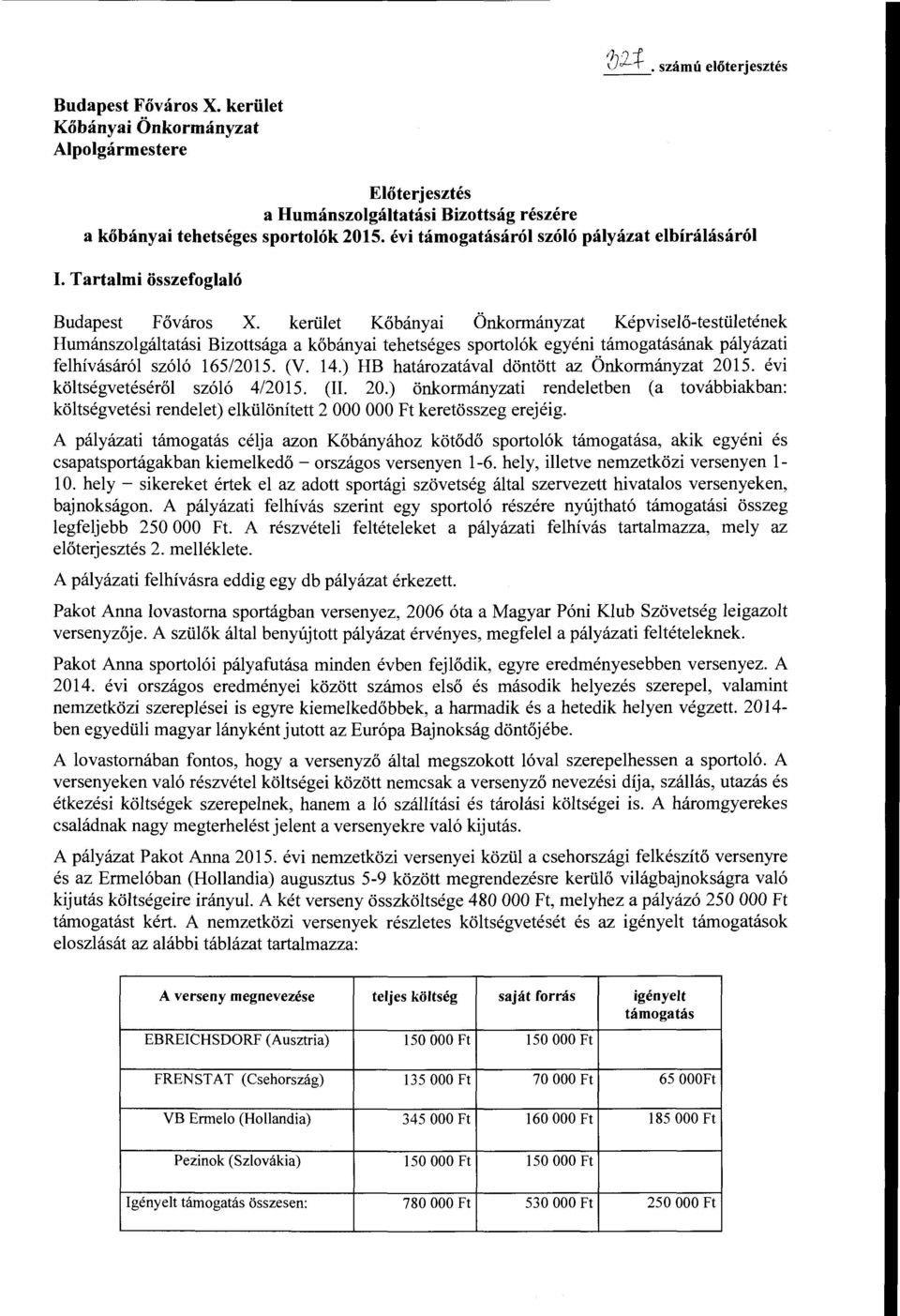 kerület Kőbányai Önkormányzat Képviselő-testületének Humánszolgáltatási Bizottsága a kőbányai tehetséges sportolók egyéni támogatásának pályázati felhívásáról szóló 165/2015. (V. 14.