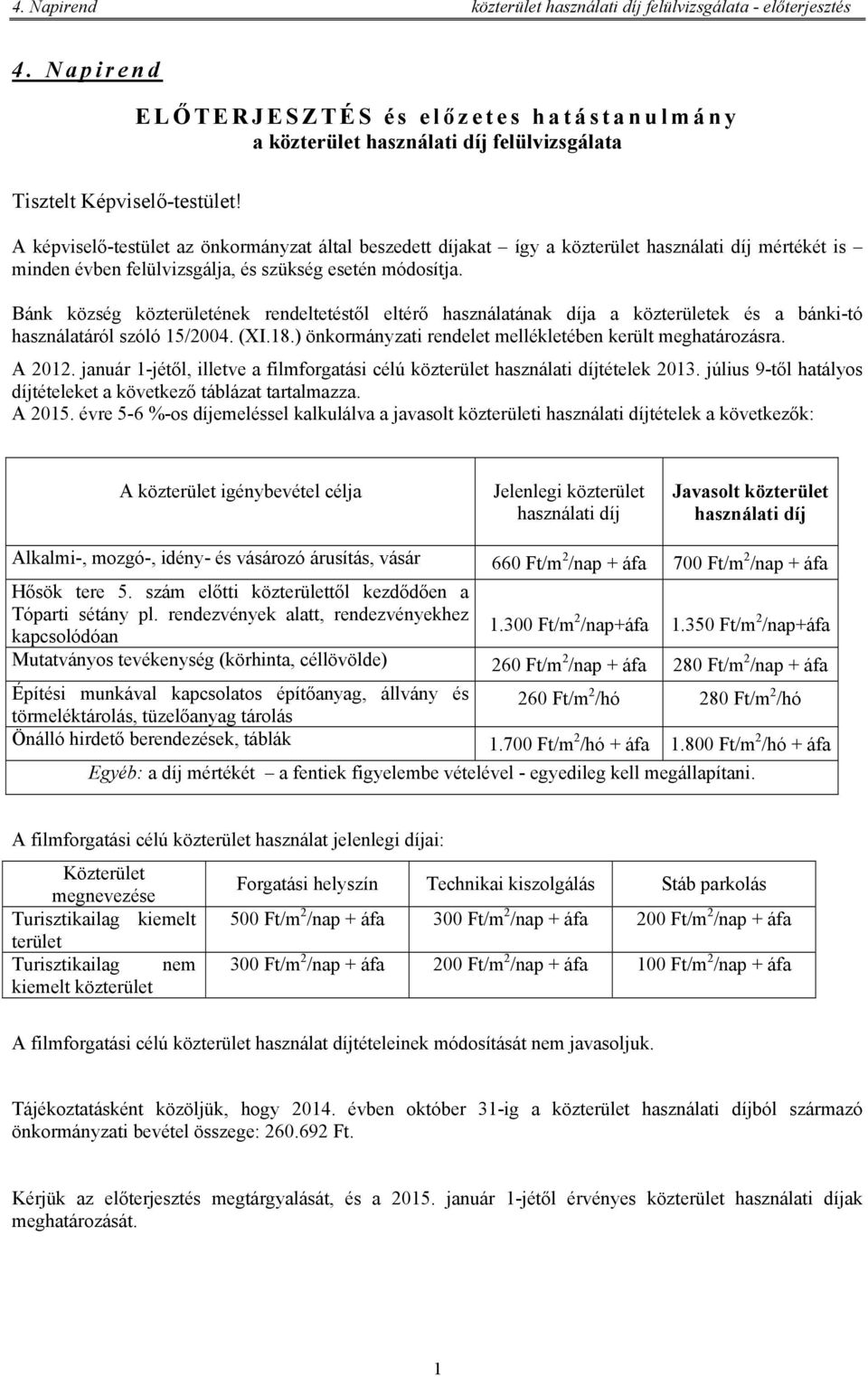 Bánk község közterületének rendeltetéstől eltérő használatának díja a közterületek és a bánki-tó használatáról szóló 15/2004. (XI.18.) önkormányzati rendelet mellékletében került meghatározásra.