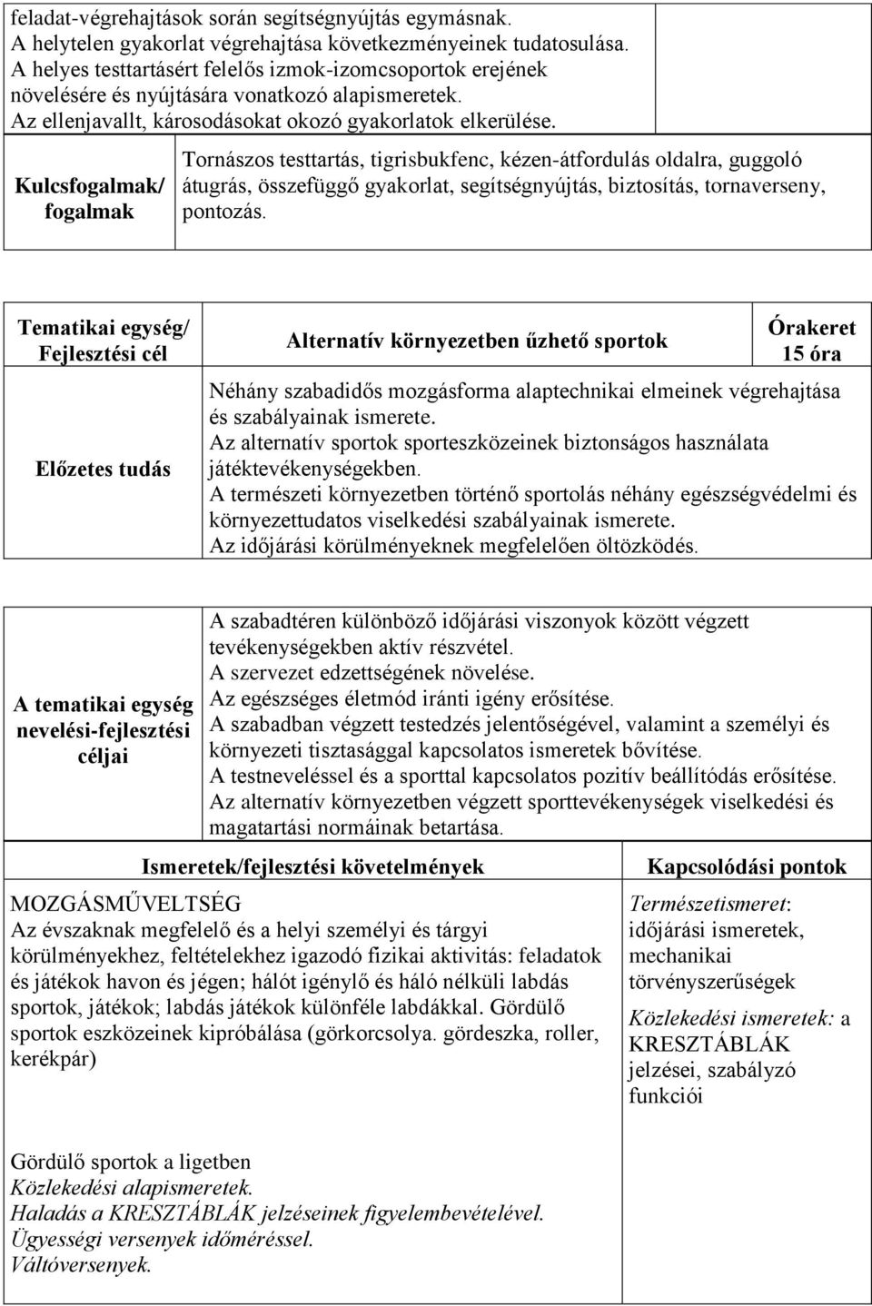 Kulcsfogalmak/ fogalmak Tornászos testtartás, tigrisbukfenc, kézen-átfordulás oldalra, guggoló átugrás, összefüggő gyakorlat, segítségnyújtás, biztosítás, tornaverseny, pontozás.