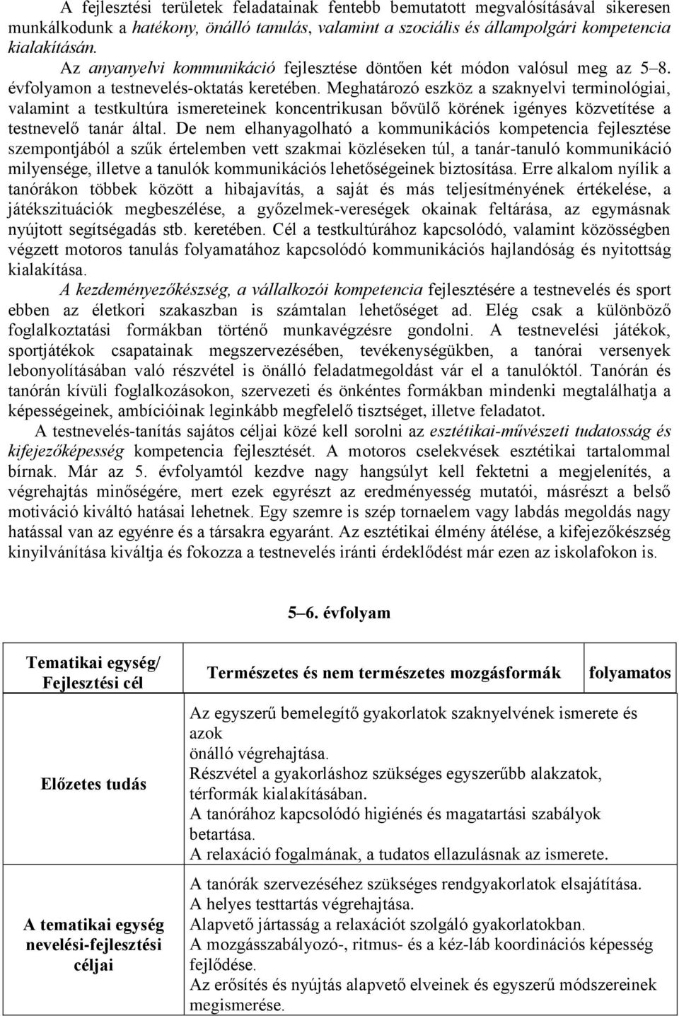 Meghatározó eszköz a szaknyelvi terminológiai, valamint a testkultúra ismereteinek koncentrikusan bővülő körének igényes közvetítése a testnevelő tanár által.