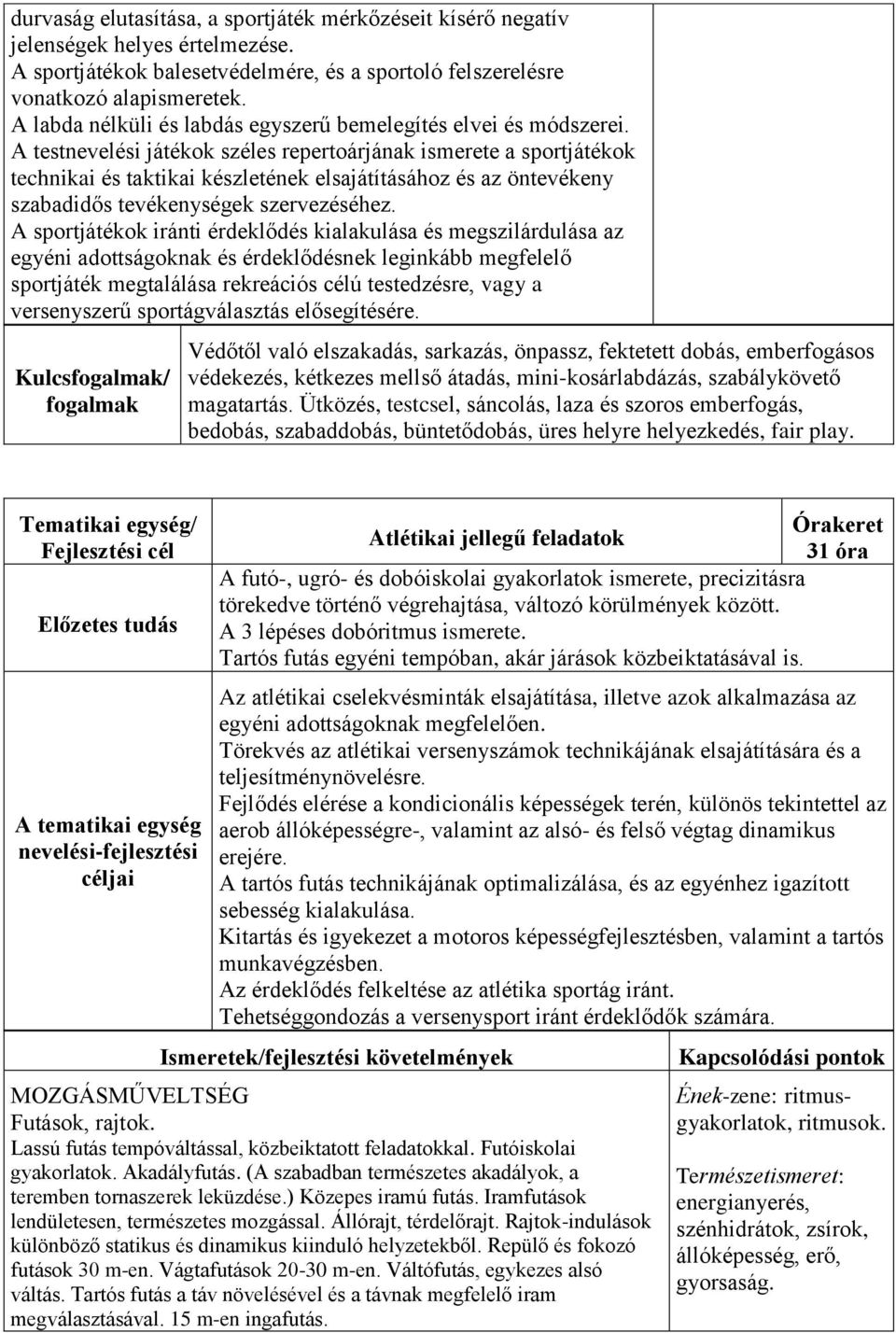 A testnevelési játékok széles repertoárjának ismerete a sportjátékok technikai és taktikai készletének elsajátításához és az öntevékeny szabadidős tevékenységek szervezéséhez.