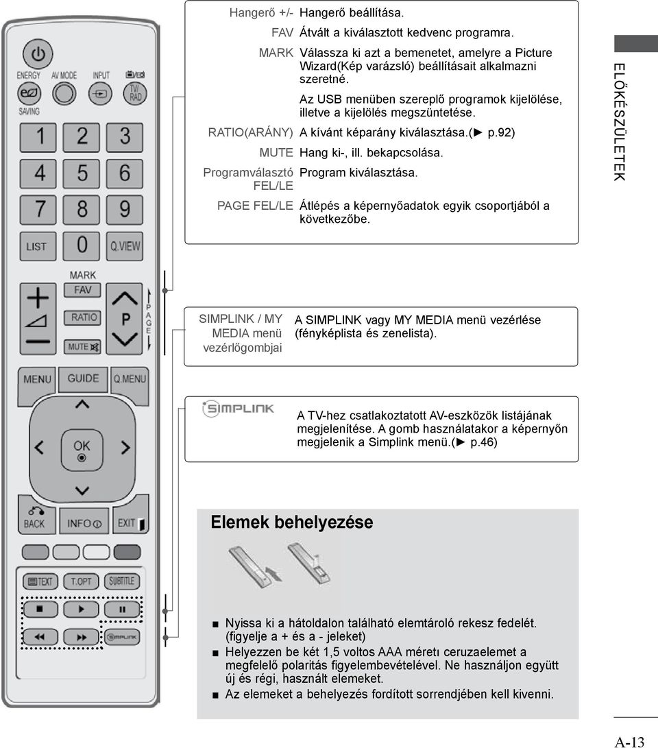 Programválasztó Program kiválasztása. FEL/LE PAGE FEL/LE Átlépés a képernyőadatok egyik csoportjából a következőbe.