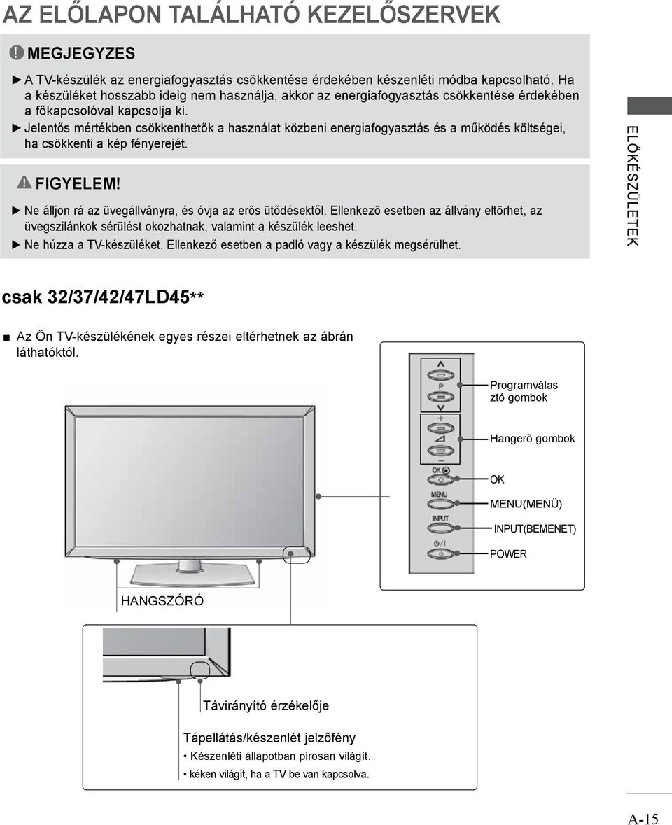 Jelentős mértékben csökkenthetők a használat közbeni energiafogyasztás és a működés költségei, ha csökkenti a kép fényerejét. FIGYELEM! Ne álljon rá az üvegállványra, és óvja az erős ütődésektől.