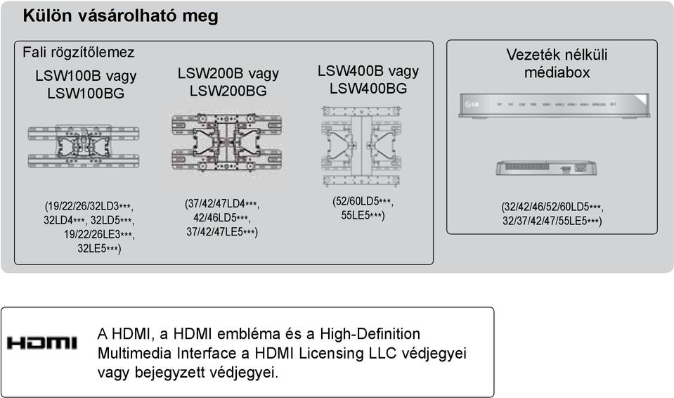 4/46LD5***, 37/4/47LE5***) (5/60LD5***, 55LE5***) (3/4/46/5/60LD5***, 3/37/4/47/55LE5***) A HDMI, a