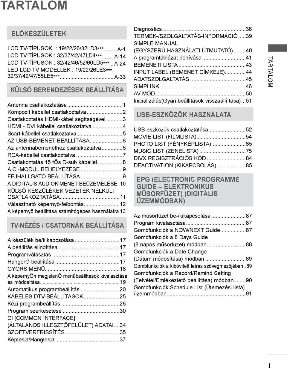 ..4 Scart-kábellel csatlakoztatva...5 AZ USB-BEMENET BEÁLLÍTÁSA...6 Az antennabemenethez csatlakoztatva...6 RCA-kábellel csatlakoztatva...7 Csatlakoztatás 5 tős D-sub kábellel.