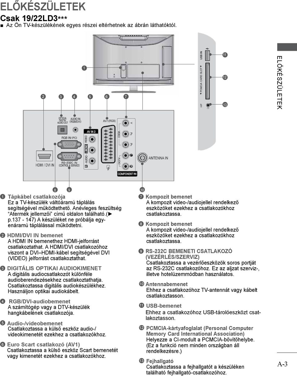 37-47) A készüléket ne próbálja egyenáramú táplálással működtetni. HDMI/DVI IN bemenet A HDMI IN bemenethez HDMI-jelforrást csatlakoztathat.