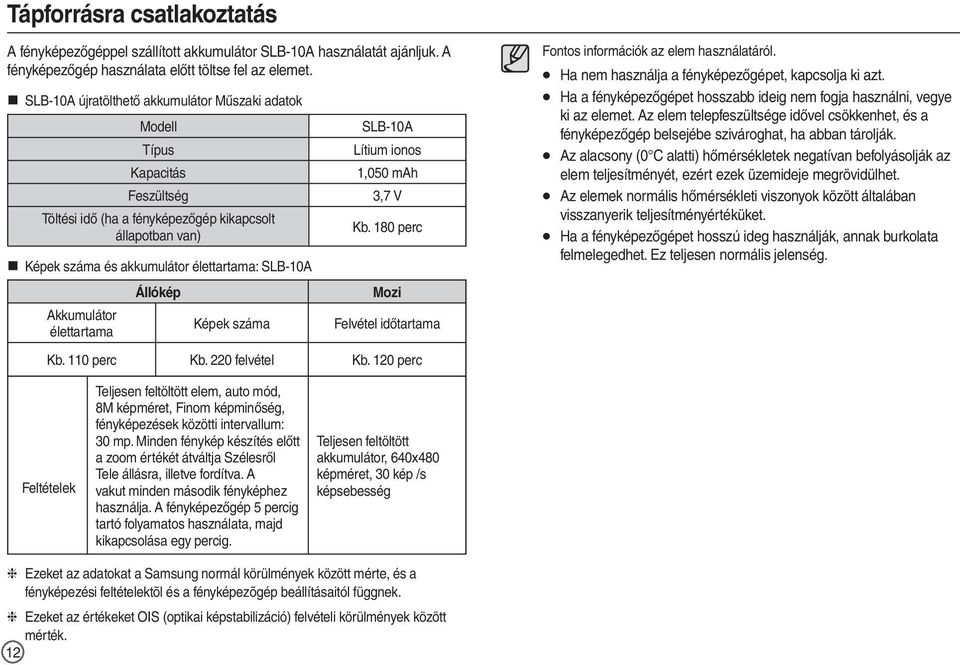 180 perc Képek száma és akkumulátor élettartama: SLB-10A Állókép Mozi Akkumulátor élettartama Képek száma Felvétel időtartama Kb. 110 perc Kb. 220 felvétel Kb.