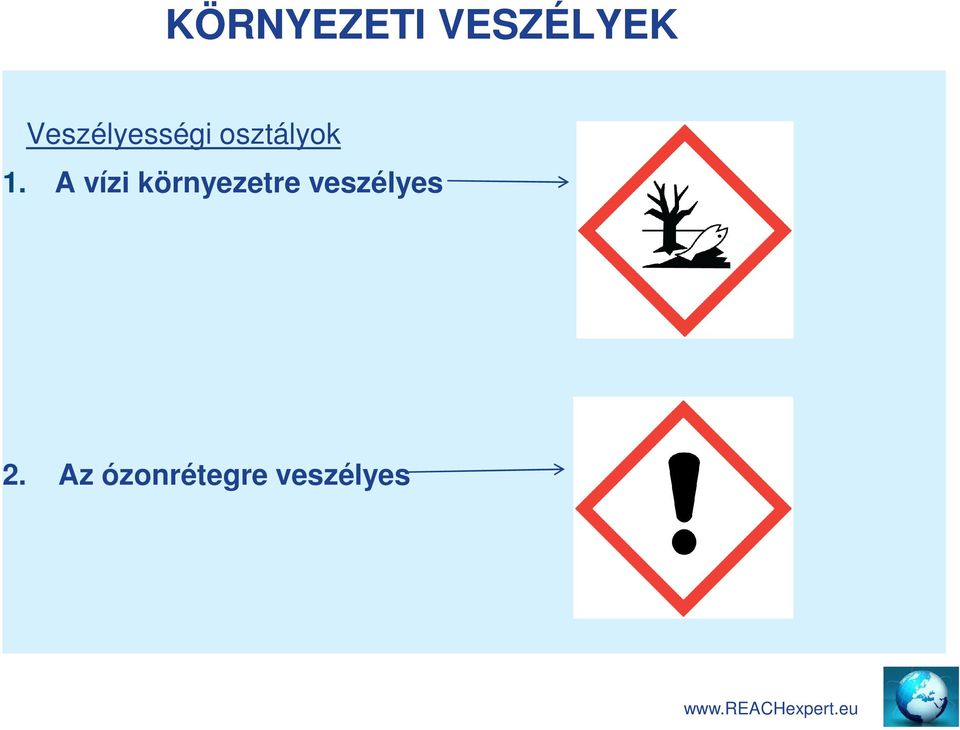 A vízi környezetre