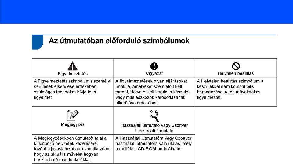 A Helytelen beállítás szimbólum a készülékkel nem kompatibilis berendezésekre és műveletekre figyelmeztet.