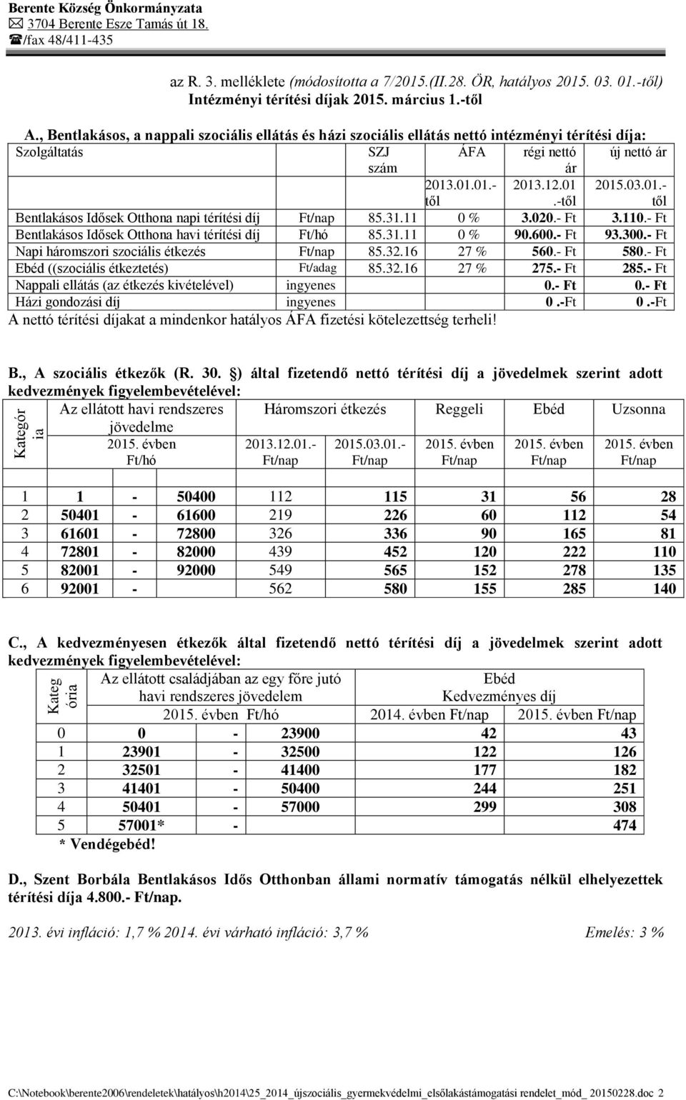 .01.01.- től 2013.12.01.-től 2015.03.01.- től Bentlakásos Idősek Otthona napi térítési díj Ft/nap 85.31.11 0 % 3.020.- Ft 3.110.- Ft Bentlakásos Idősek Otthona havi térítési díj Ft/hó 85.31.11 0 % 90.