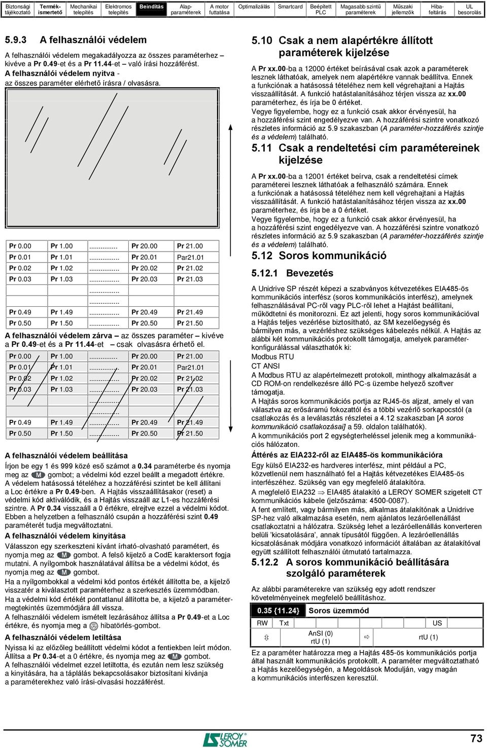 03...... Pr 0.49 Pr 1.49... Pr 20.49 Pr 21.49 Pr 0.50 Pr 1.50... Pr 20.50 Pr 21.50 A felhasználói védelem zárva az összes kivéve a Pr 0.49-et és a Pr 11.44-et csak olvasásra érhetõ el. Pr 0.00 Pr 1.