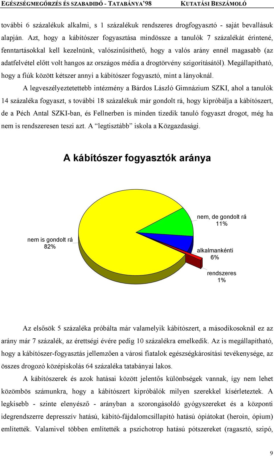 országos média a drogtörvény szigorításától). Megállapítható, hogy a fiúk között kétszer annyi a kábítószer fogyasztó, mint a lányoknál.