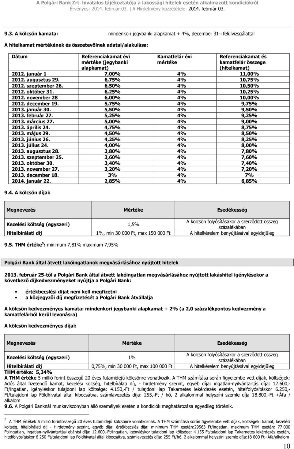 október 31. 6,25% 4% 10,25% 2012. november 28 6,00% 4% 10,00% 2012. december 19. 5,75% 4% 9,75% 2013. január 30. 5,50% 4% 9,50% 2013. február 27. 5,25% 4% 9,25% 2013. március 27. 5,00% 4% 9,00% 2013.