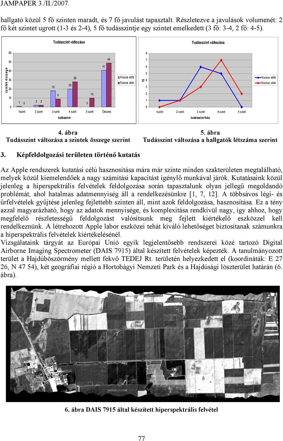 Tudásszint változása Tudásszint változása 60 8 szintek összege 50 40 30 20 10 0 49 41 28 20 18 9 10 1 2 2 0 0 1szint 2 szint 3 szint 4 szint 5 szint Összes Kurzus előtt Kurzus után fő 7 6 5 4 3 2 1 0