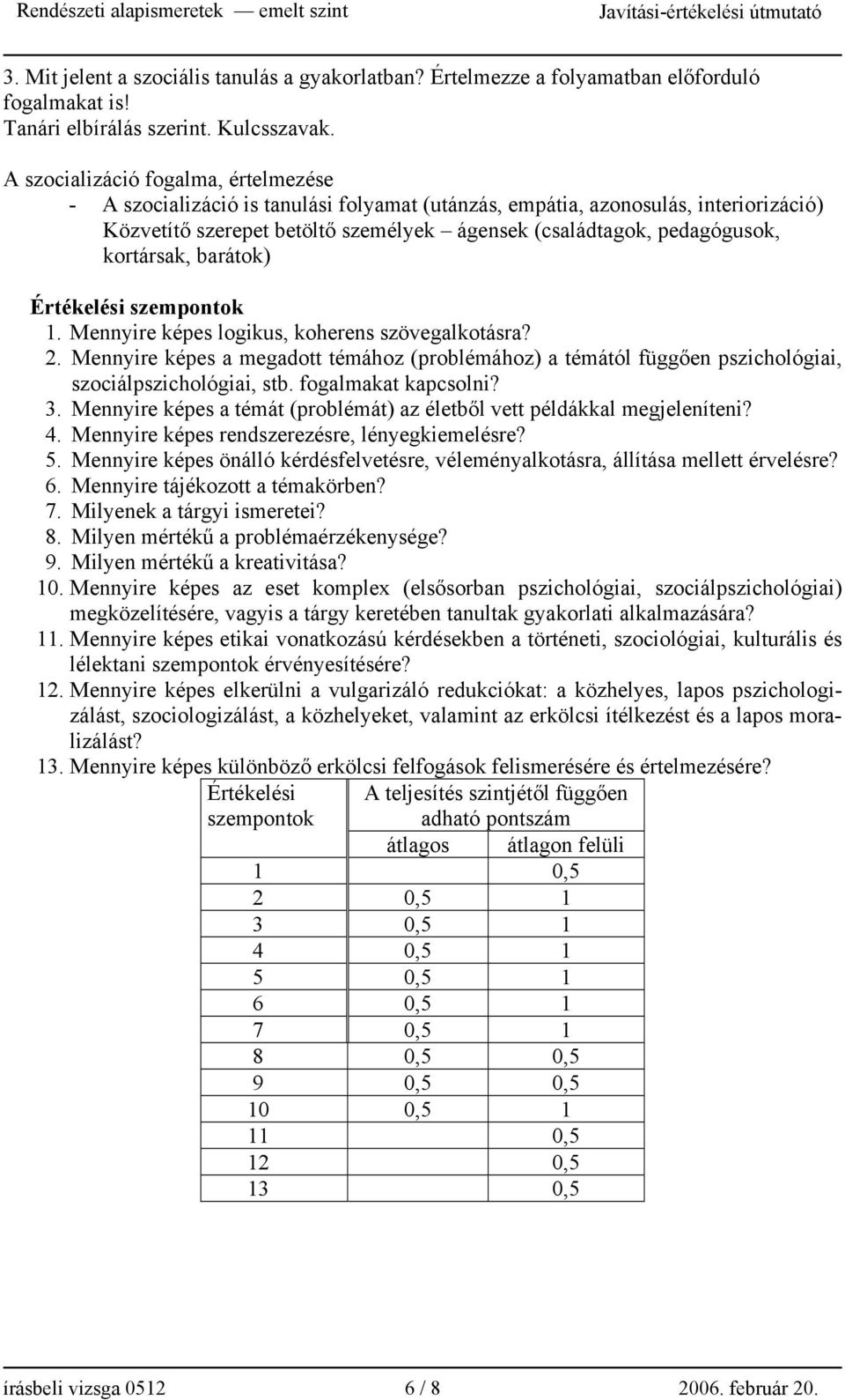 kortársak, barátok) Értékelési szempontok. Mennyire képes logikus, koherens szövegalkotásra? 2.