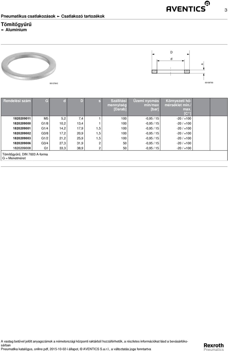 +100 1820209002 G3/8 17,2 20,9 1,5 100-0,95 / 15-20 / +100 1820209003 G1/2 21,2 25,9 1,5 100-0,95 / 15-20 / +100