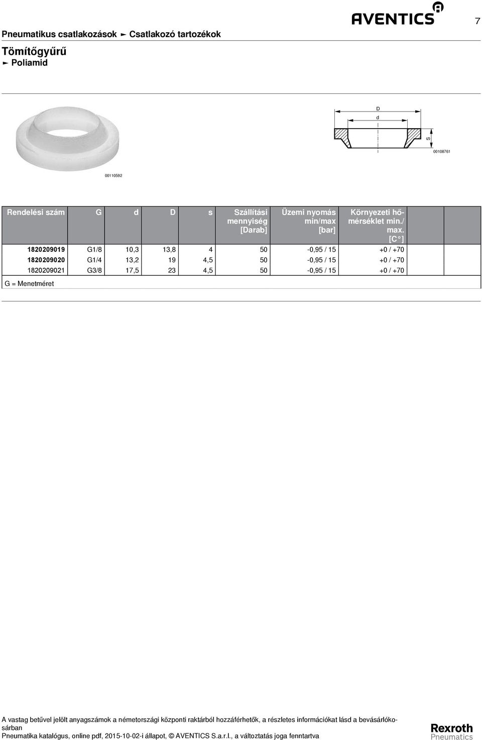 50-0,95 / 15 +0 / +70 1820209020 G1/4 13,2 19 4,5 50-0,95