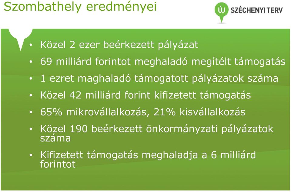 milliárd forint kifizetett támogatás 65% mikrovállalkozás, 21% kisvállalkozás Közel