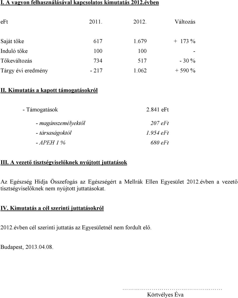 841 eft - magánszemélyektől 207 eft - társaságoktól 1.954 eft - APEH 1 % 680 eft III.