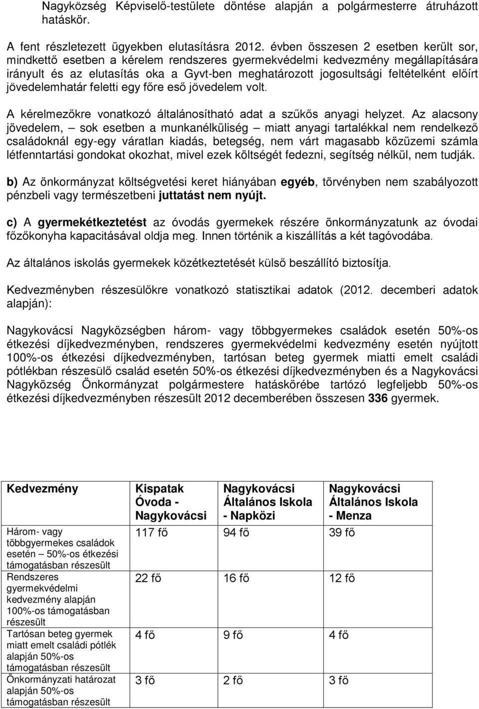 előírt jövedelemhatár feletti egy főre eső jövedelem volt. A kérelmezőkre vonatkozó általánosítható adat a szűkős anyagi helyzet.