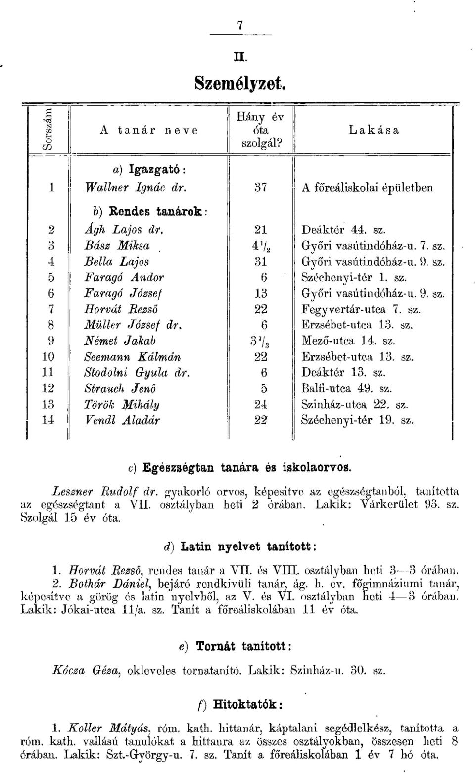 6 Erzsébetutca 13. sz. 9 Német Jakab 31/3 Mezőutca 14. sz. 10 Beemann Kámán 22 Erzsébetutca 13. sz. 11 Stodoni Gyua dr. 6 Deáktér 13. sz. 12 Strauch Jenő 5 Bafiutca 49. sz. 13 Török Miháy 24 Szinházutca 22.