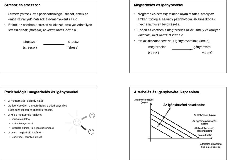 stresszor stressz (stressor) (stress) Megterhelés és igénybevétel Megterhelés (stress): minden olyan ráhatás, amely az ember fiziológiai és/vagy pszichológiai alkalmazkodási mechanizmusait