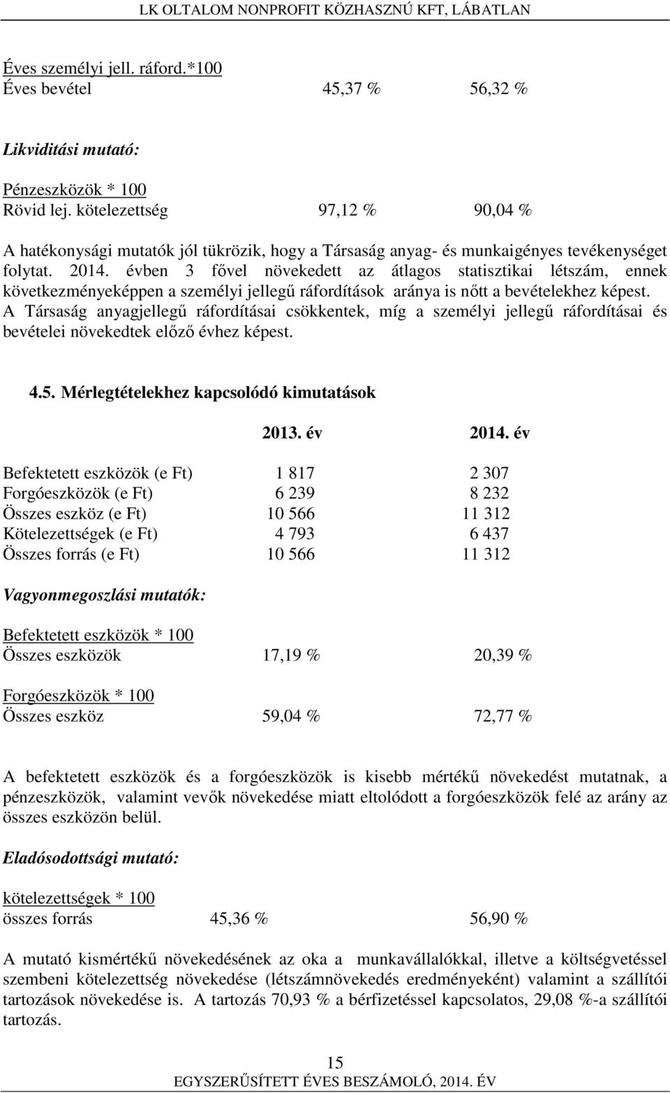 évben 3 fővel növekedett az átlagos statisztikai létszám, ennek következményeképpen a személyi jellegű ráfordítások aránya is nőtt a bevételekhez képest.