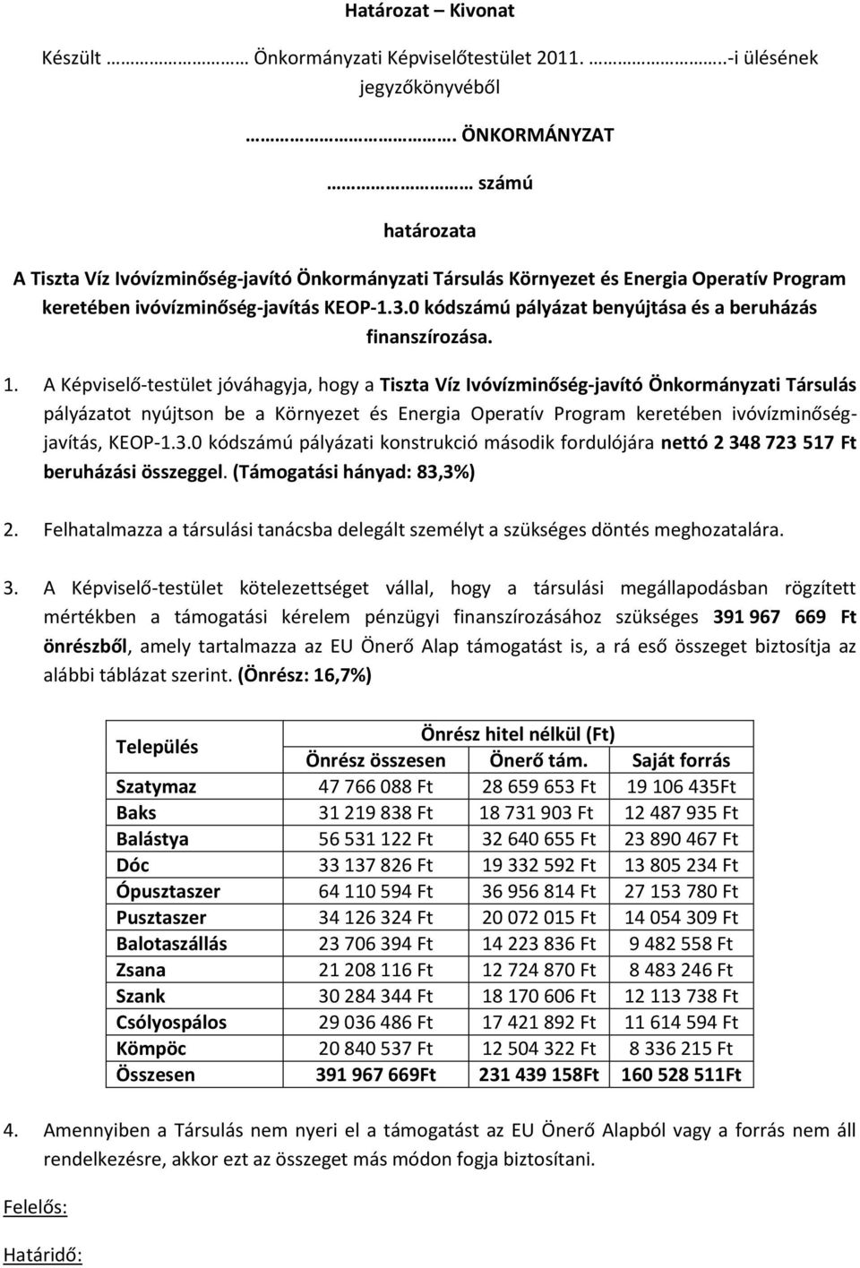 0 kódszámú pályázat benyújtása és a beruházás finanszírozása. 1.