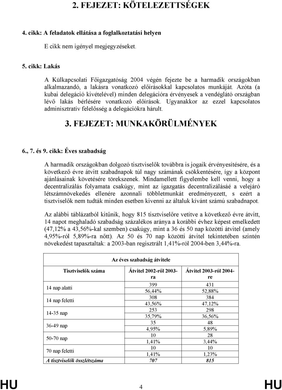 Azóta (a kubai delegáció kivételével) minden delegációra érvényesek a vendéglátó országban lévő lakás bérlésére vonatkozó előírások.