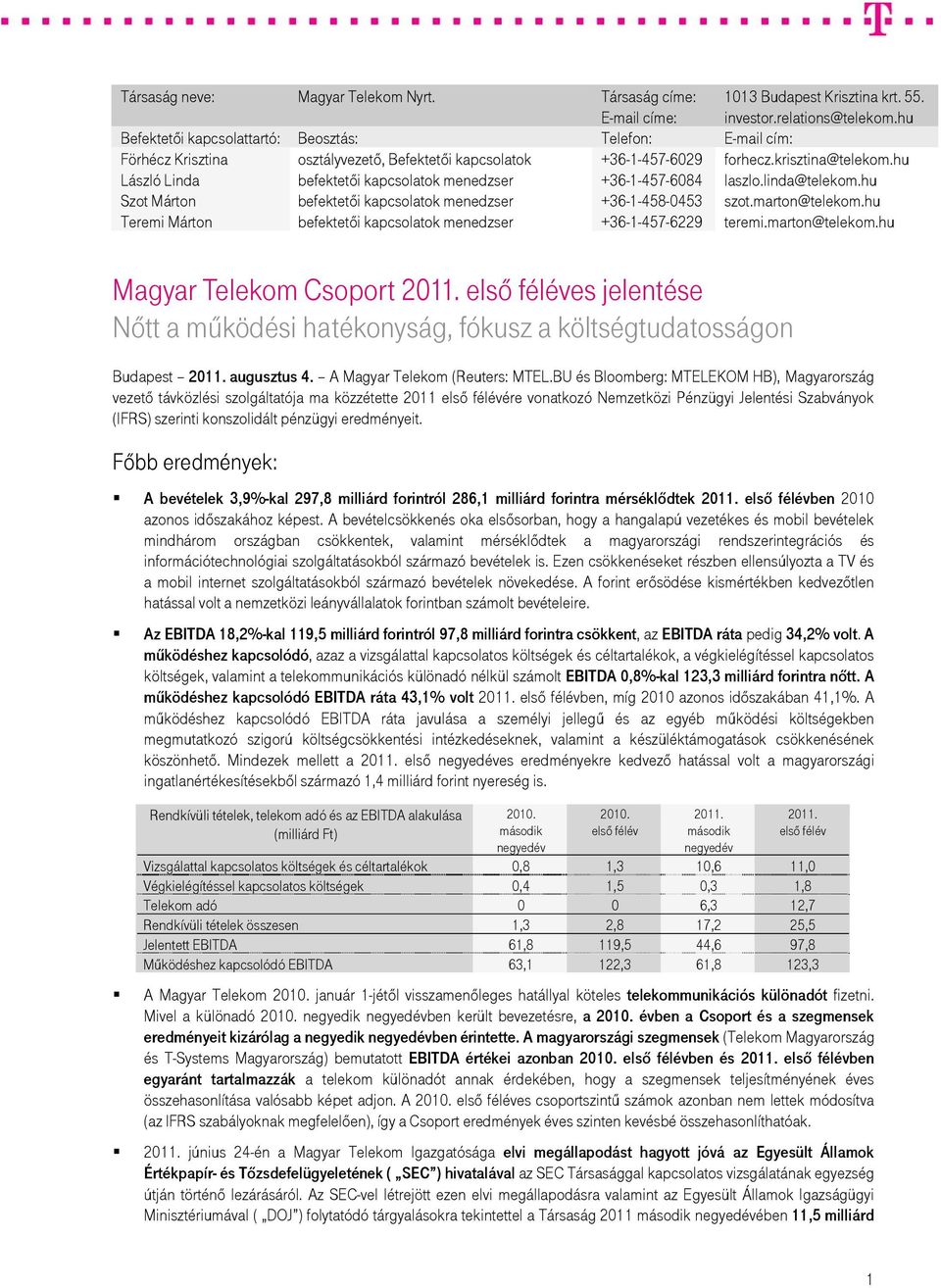 hu László Linda befektetői kapcsolatok menedzser +36-1-457-6084 laszlo.linda@telekom.hu Szot Márton befektetői kapcsolatok menedzser +36-1-458-0453 szot.marton@telekom.