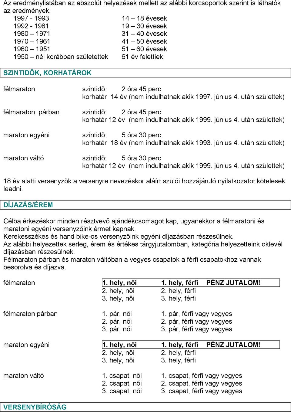 szintidő: 2 óra 45 perc korhatár 14 év (nem indulhatnak akik 1997. június 4. után születtek) félmaraton párban szintidő: 2 óra 45 perc korhatár 12 év (nem indulhatnak akik 1999. június 4. után születtek) maraton egyéni szintidő: 5 óra 30 perc korhatár 18 év (nem indulhatnak akik 1993.