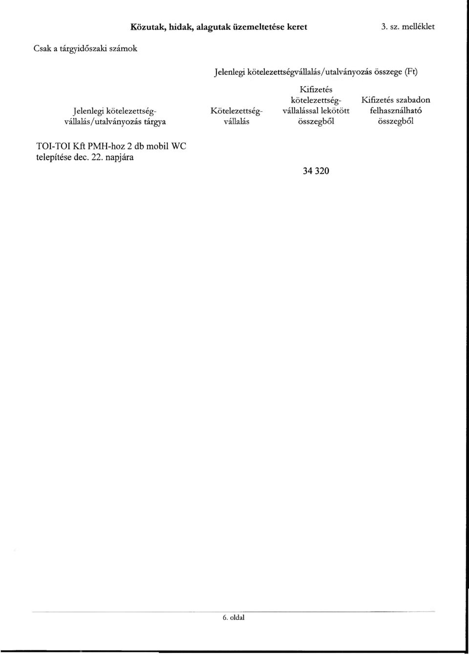 összege (Ft) Jelenlegi kötelezettségvállalás/utalványozás tárgya Kötelezettségvállalás